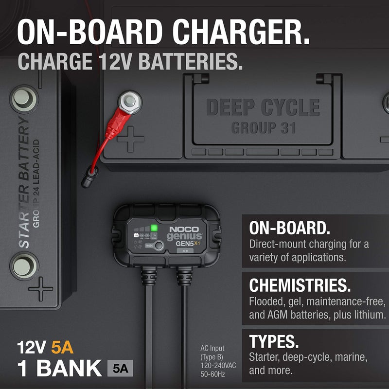 NOCO Genius GEN5X1: 1-Bank, 5A Onboard Battery Charger - 5A Per Bank, 12V Waterproof Marine Charger with Overcharge Protection & Temperature Compensation â€“ for Lead-Acid & Lithium Batteries - Image 2